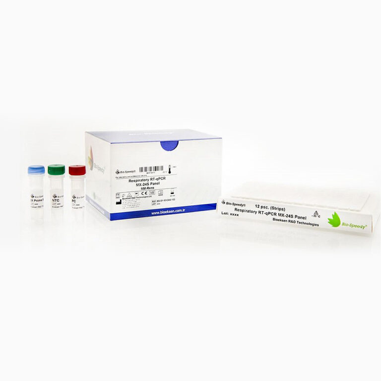 Bio-Speedy Respiratory Tract RT-qPCR MX-24S Panel | Zmedic